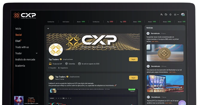 Construye tu identidad como trader - Configura tu perfil, comparte tu forma de ver y analizar el mercado