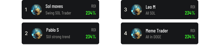 Top Traders de TWU para copy trading - Versión móvil