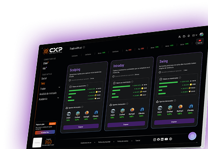 Trade With Us - One Stop All: IA, análisis, herramientas y comunidad en un solo lugar