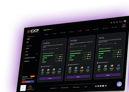Trade With Us - One Stop All: IA, análisis, herramientas y comunidad en un solo lugar