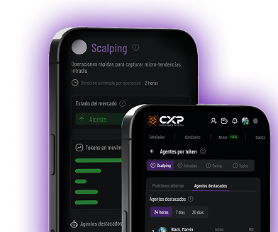 Analiza y actúa en un ecosistema TWU diseñado para maximizar tu Win Rate en trading