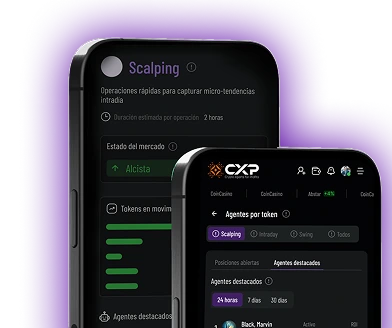Analiza y actúa en un ecosistema TWU diseñado para maximizar tu Win Rate en trading