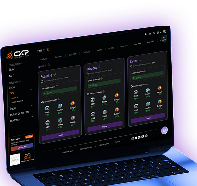 TWU - No operes solo, hazlo con agentes IA para maximizar tus rendimientos en trading