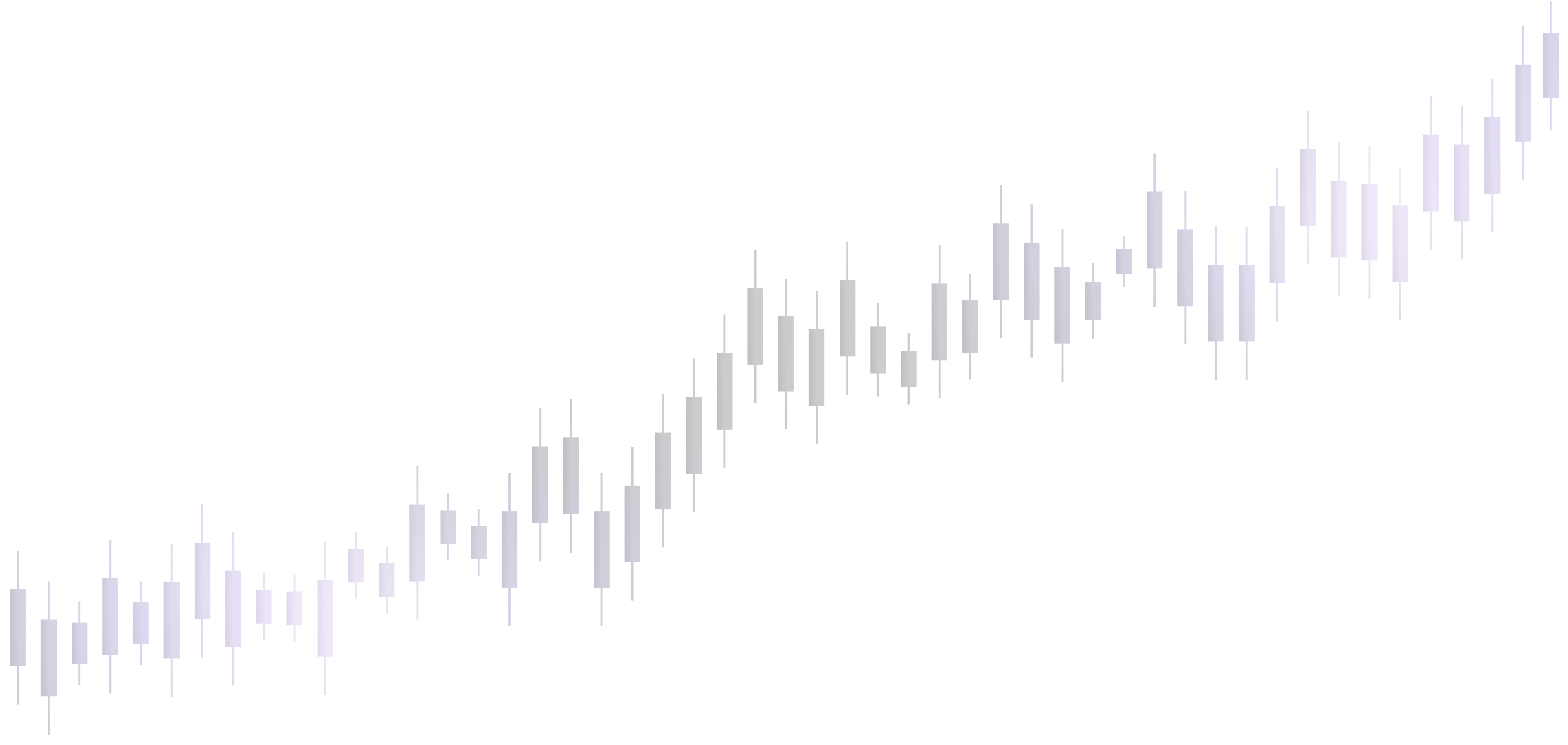 chart-image